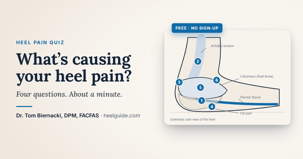What’s causing your heel pain? A heel pain quiz by Dr. Tom Biernacki, with the Heel Guide pain map