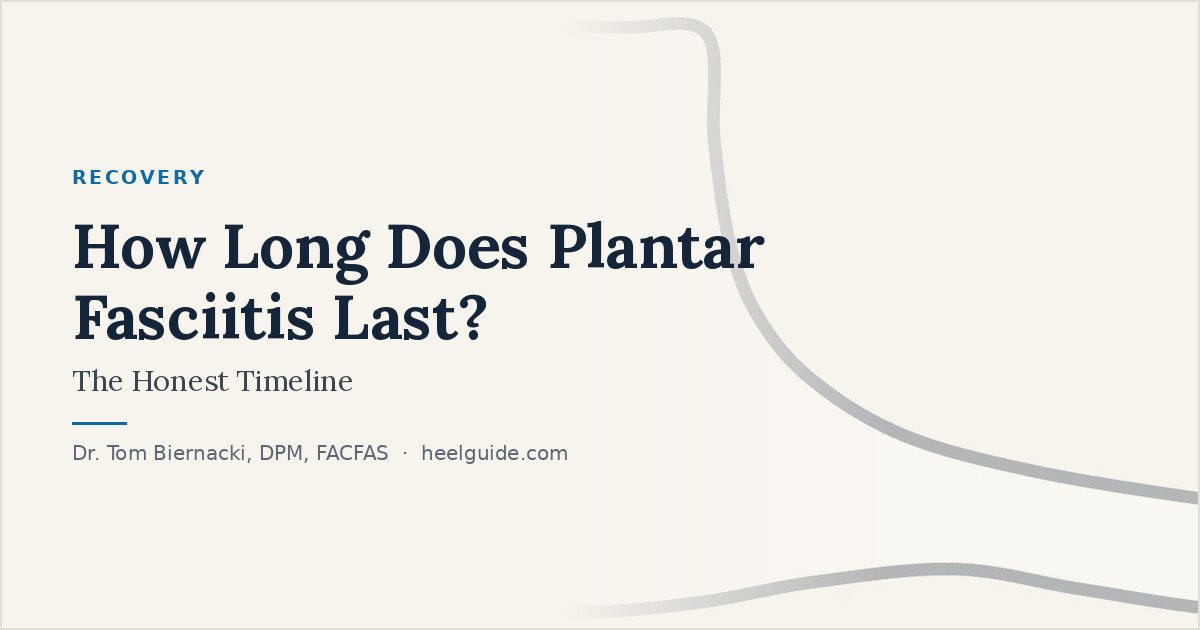 Heel Guide share card: How Long Does Plantar Fasciitis Last? The Honest Timeline
