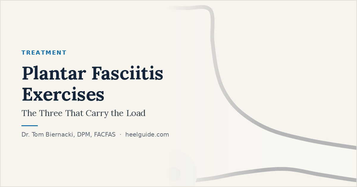 Heel Guide share card: Plantar Fasciitis Exercises: The Three That Carry the Load